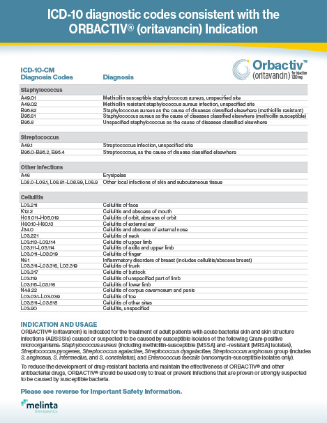 Complete list of ICD 10 codes that can be used with ORBACTIV®, 